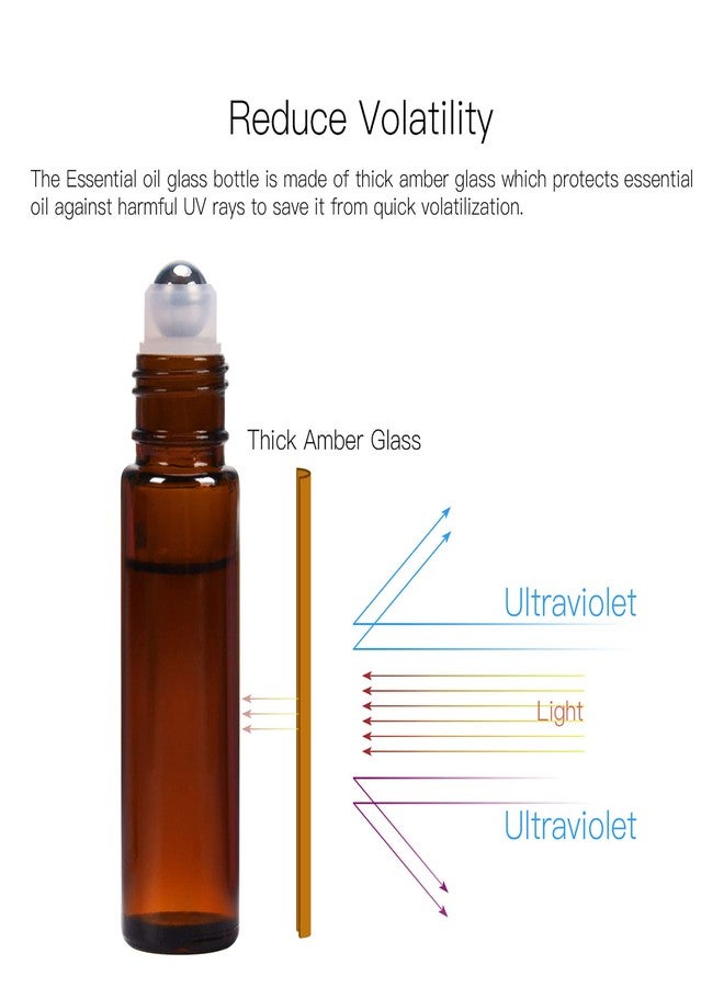 ULG Roll on Bottles 10ml Amber Glass Empty Bottles 8 Piece with Stainless Steel Roller Ball 2 Extra Balls 8 Piece Waterproof Labels 1 Opener and 3ml Dropper for Essential Oils - Image 4